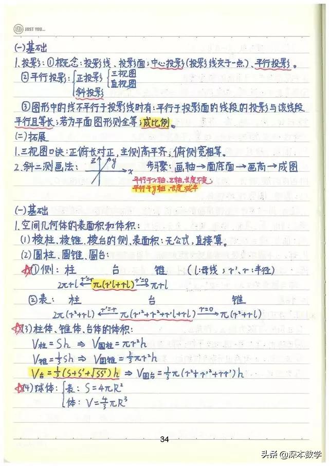 高考数学147分学霸手写笔记完整版,高考数学140+提分笔记