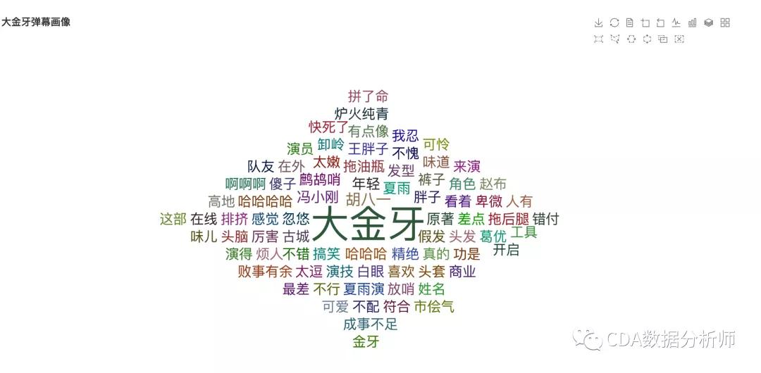 潘粤明鬼吹灯评分,潘粤明版鬼吹灯哪一部好看