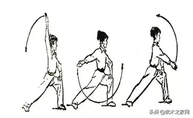 武术每日必练基本功全套训练教程,武术练拳基本功腿法