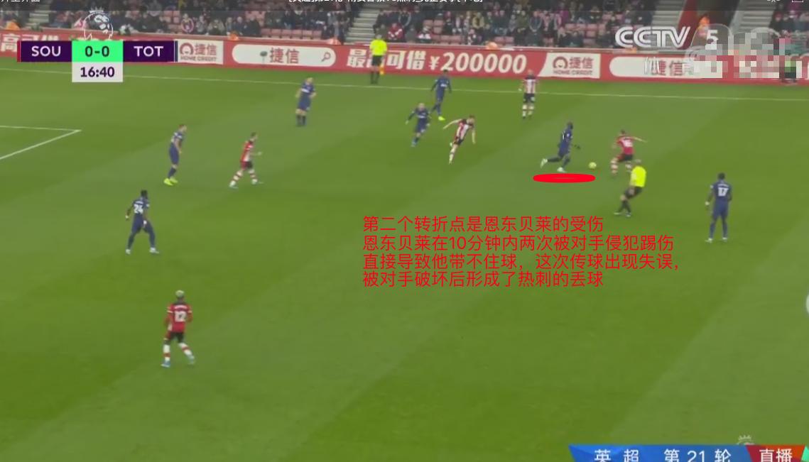 穆里尼奥的反击详解,战术复盘曼联