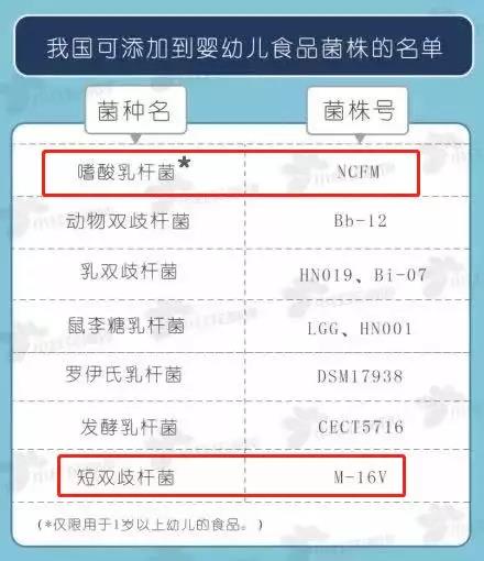 花爸双十一真实“打”榜,母婴类热销榜上有哪些不为人知的黑历史