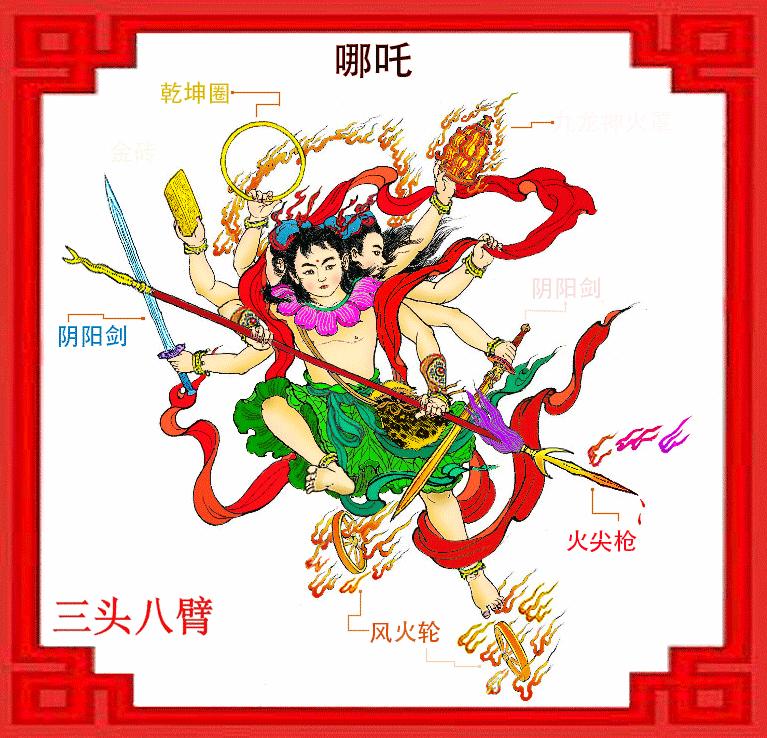 三头六臂赤发蓝面,哪吒三头八臂蓝面獠牙赤发狰狞