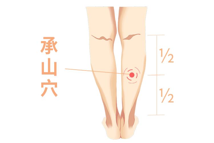 平衡力差的人,死亡风险更高!这个动作坚持不到13秒一定要警惕