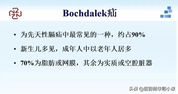 「精品课件」胸部膈肌的解剖及常见病变影像的表现
