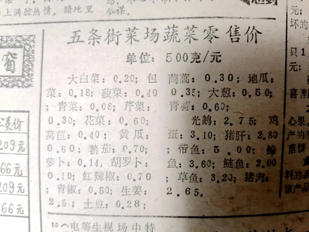 在镇江，现在的5000月薪，相当于过去1989年什么水平？