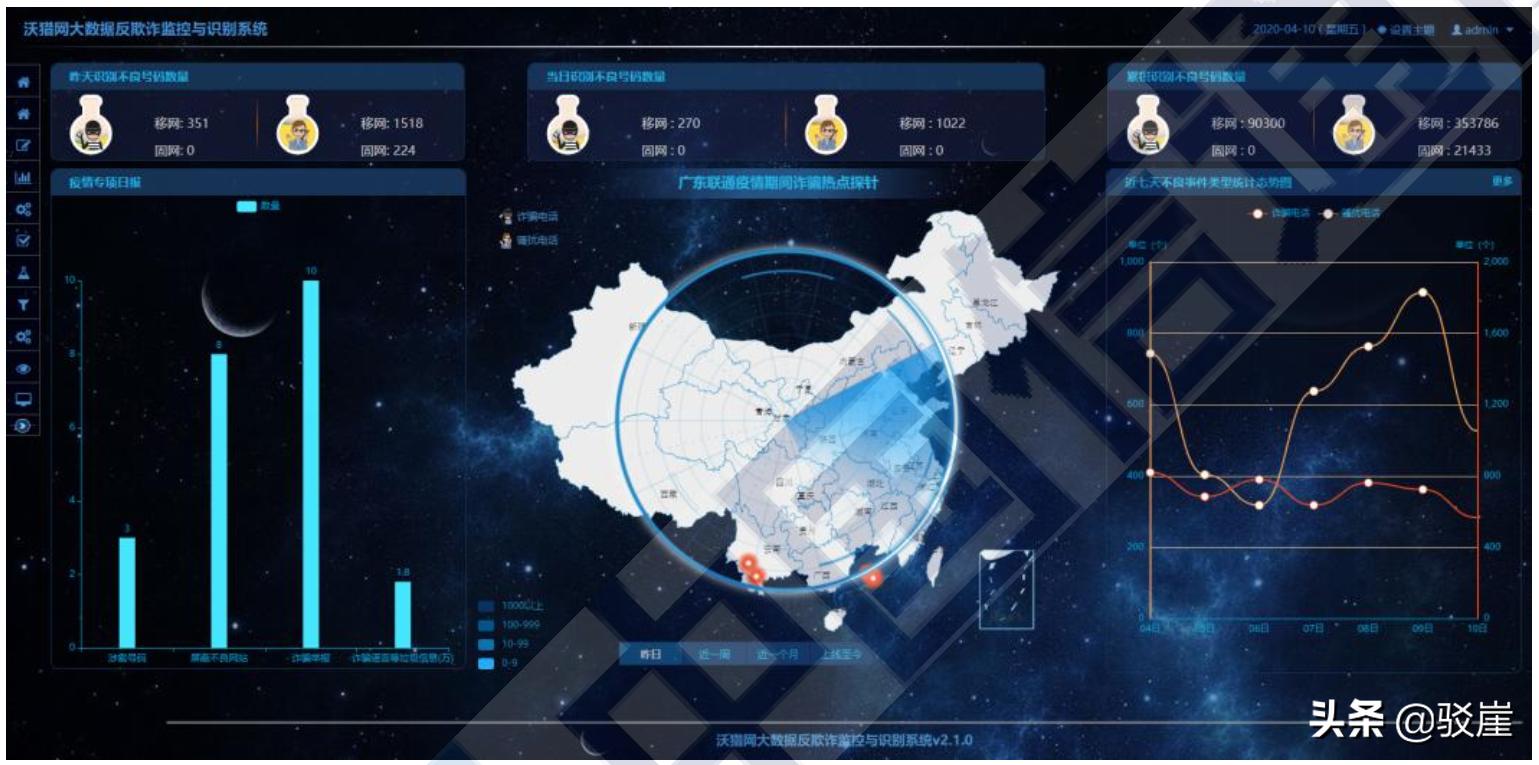 疫情防控中电信网络诈骗宣传标语,疫情防控形势下电信诈骗