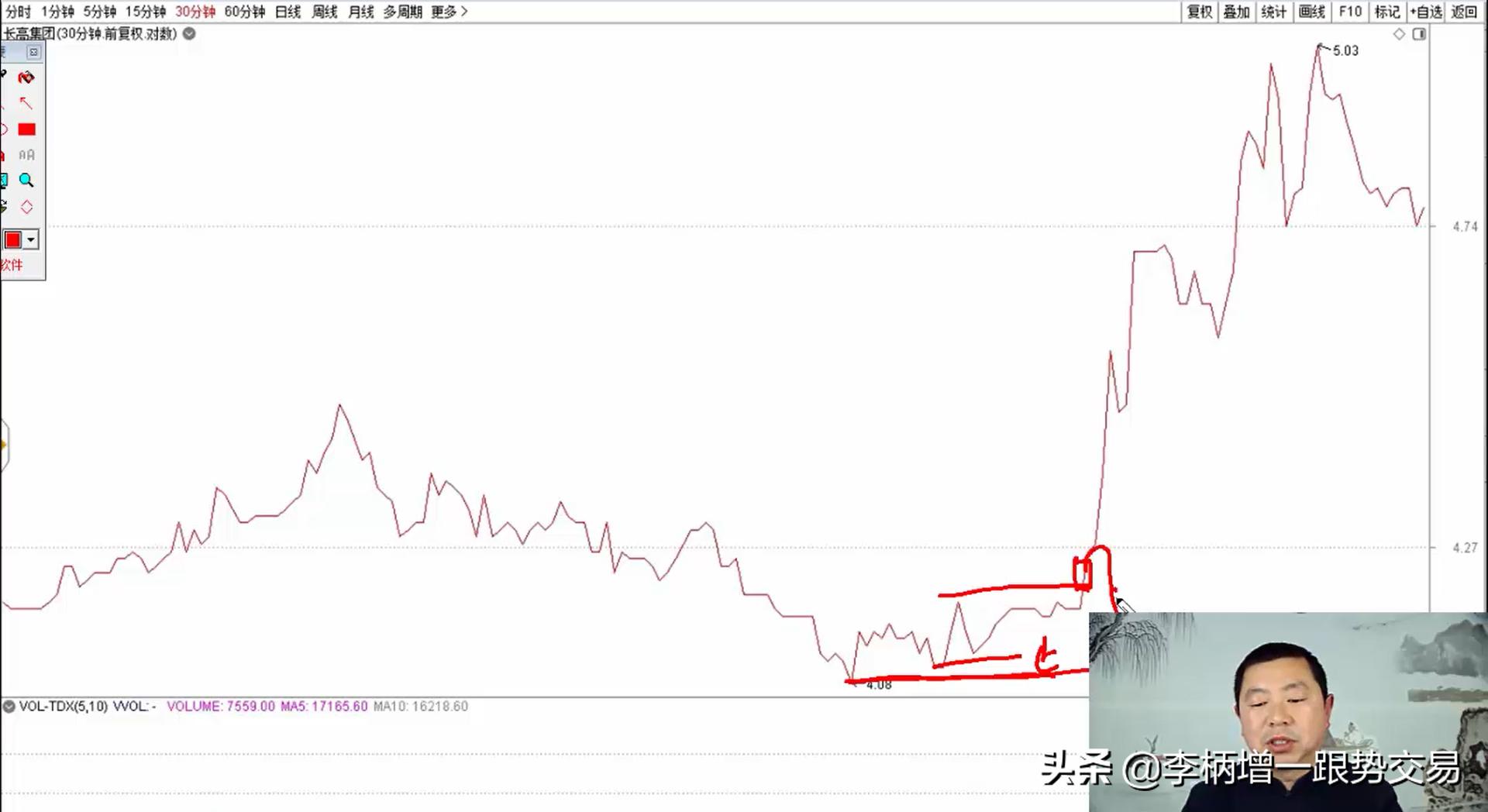 股市上止盈和止损怎么设比较合适,股市止损最有效的方法