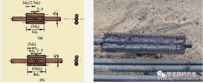 地铁明挖法和暗挖法,地铁暗挖有几种方法