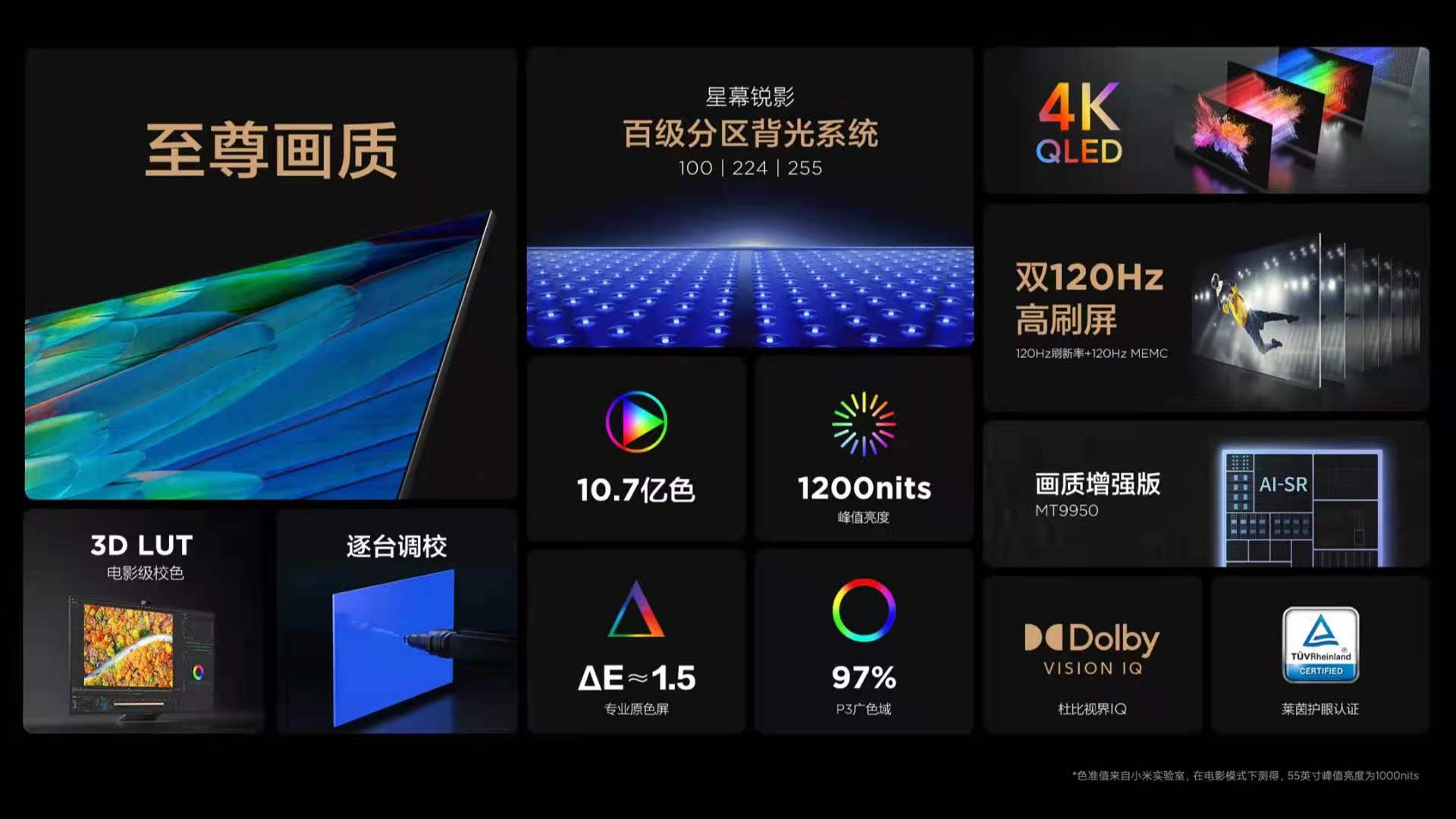 小米电视6至尊版75寸评测9999,小米至尊6电视65寸测评