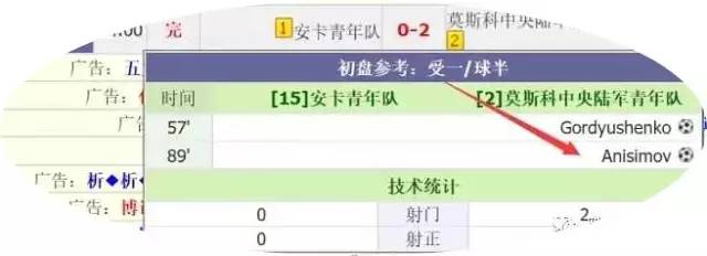 百战百胜的玩法,百战百胜怎么练
