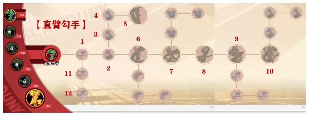 灌篮高手手游花形教学,集训花形vs老牌花形