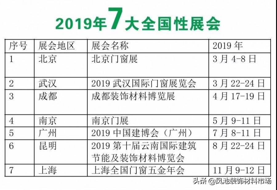 全铝家居合作工厂,全铝家居全国火爆招商