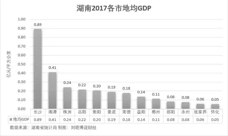 哪里楼市价格便宜,哪里楼市值得投资