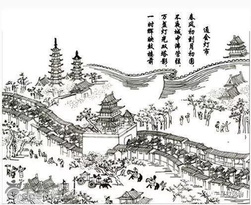 涿州是哪,涿州在哪里