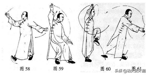 顾式太极拳36式,刘登信顾式太极拳108式