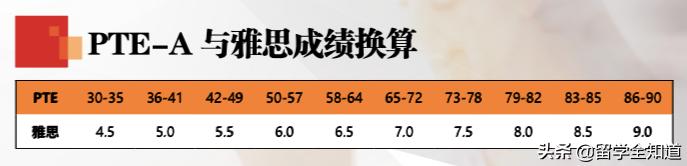 疫情雅思停考怎么办,被疫情推迟的考试