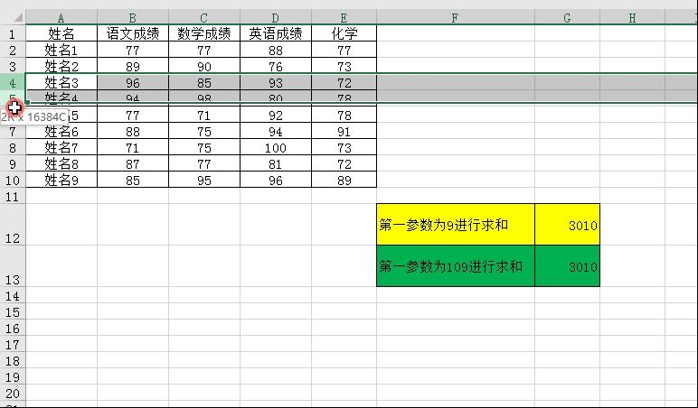 一个函数一张图共25个,掌握它们,你就是公司的表哥,收藏备用吧