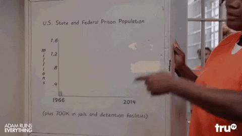 统计学专业出国留学,统计专业出国去哪所学校