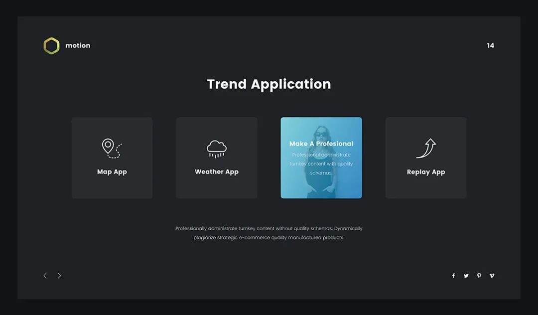初学者如何做出精美的ppt模板,如何做一个精致的ppt模板
