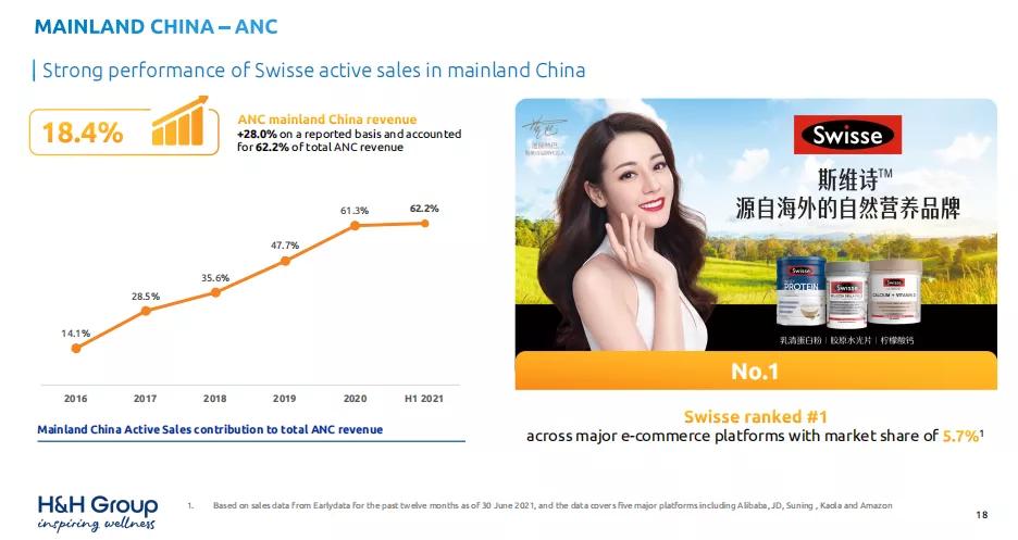 健合集团ceo,健合宠物食品