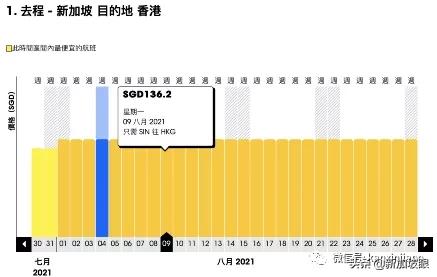 4月新加坡飞中国航班价格,8月份新加坡直飞沈阳机票有吗