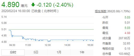 神州租车车损超过1500,把神州租车碰报废了怎么处理
