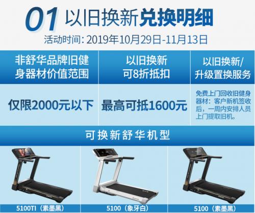 舒华跑步机买了后悔,买的舒华跑步机可以以旧换新吗
