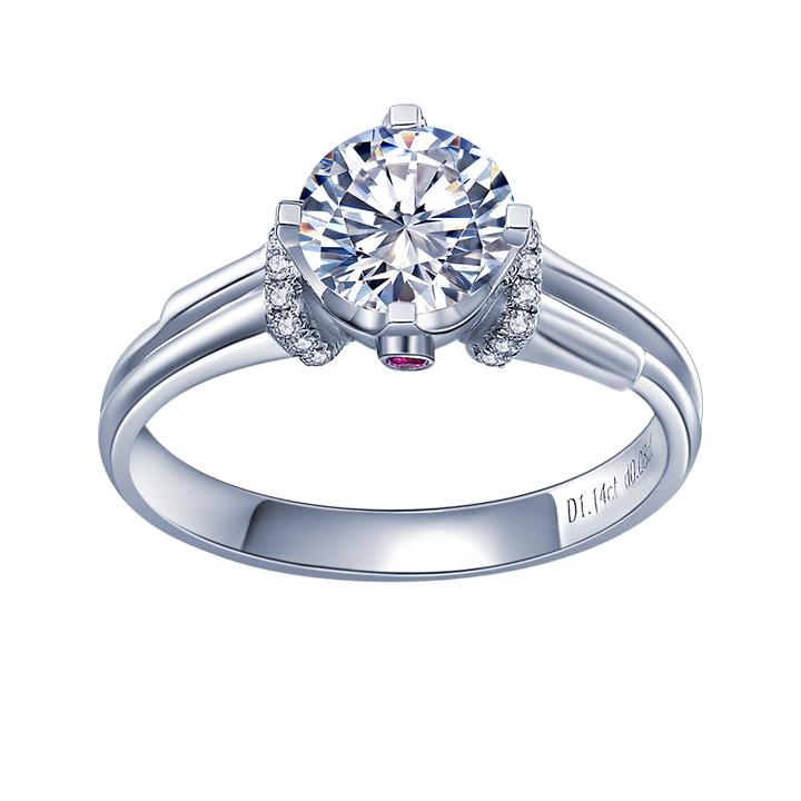 量无名指戒指尺寸方法,网上买戒指怎么量尺寸