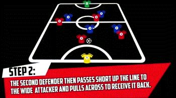 足球踢小场的技巧,小场地足球训练方法