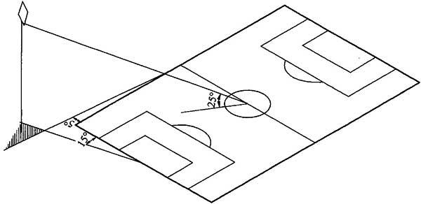 室内体育场灯具配置,体育场灯具怎么设计