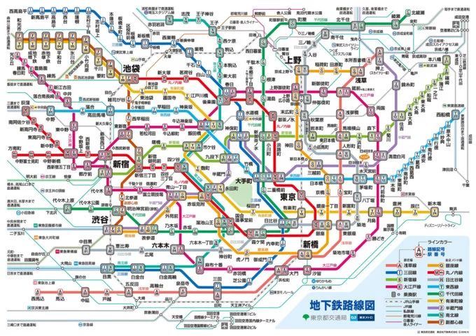 玩转日本交通篇,日本出行交通攻略
