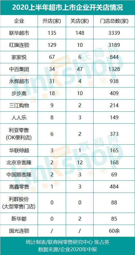 吾悦广场时代广场,成都吾悦广场开业多久了