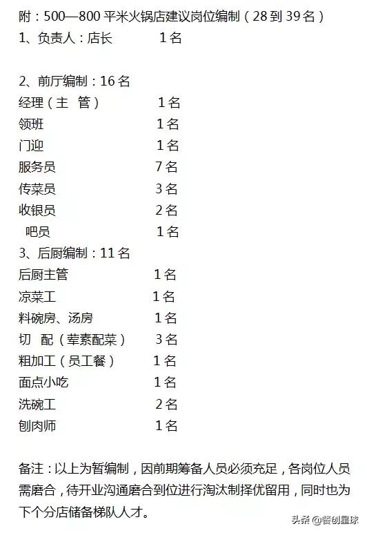 火锅新店刚开业前期应该怎么做,火锅开业筹备方案