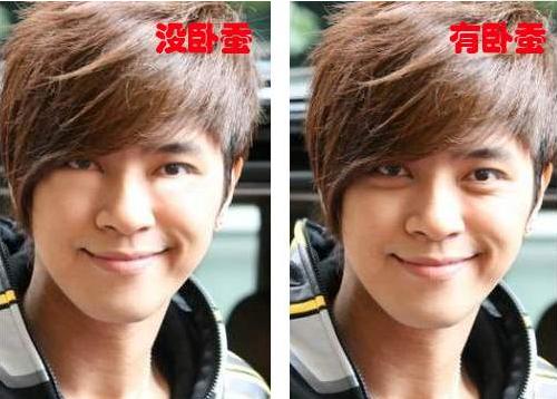 眼袋和卧蚕的区别教你区分小妙招,卧蚕和眼袋傻傻分不清的说说