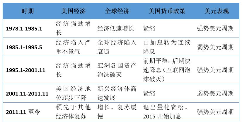 金价大涨卖100w赚多少,金价创历史新高有人囤9斤金条