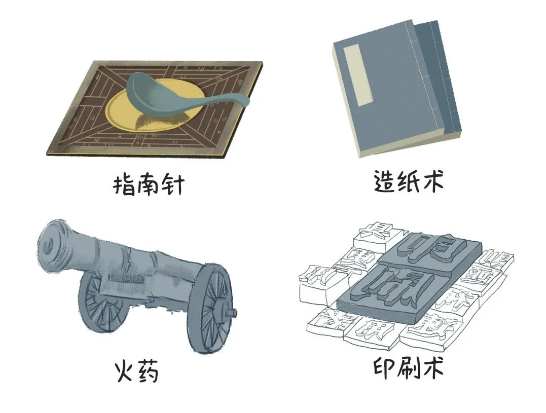 双生子奇遇记之造纸术