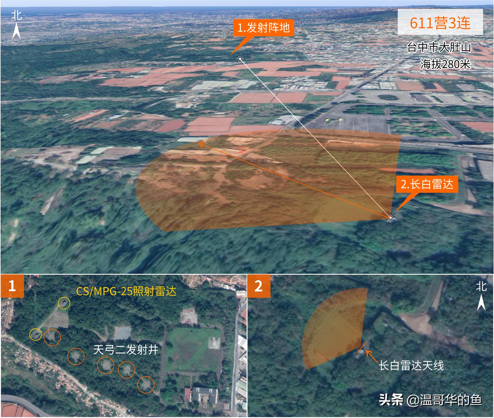 台军导弹最远覆盖范围图,揭秘台军导弹部队