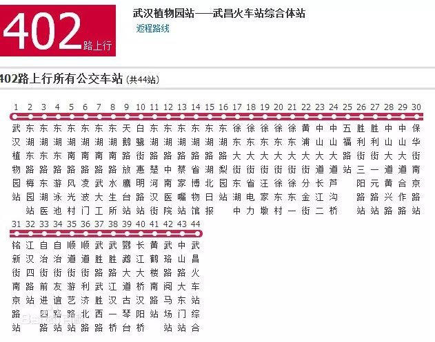 50条长沙生活规则,生活中的50条潜规则