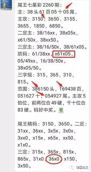 上期尾王又中二定位码！今晚年前最后一期开奖，跟着大师买码中个大奖过肥年吧！