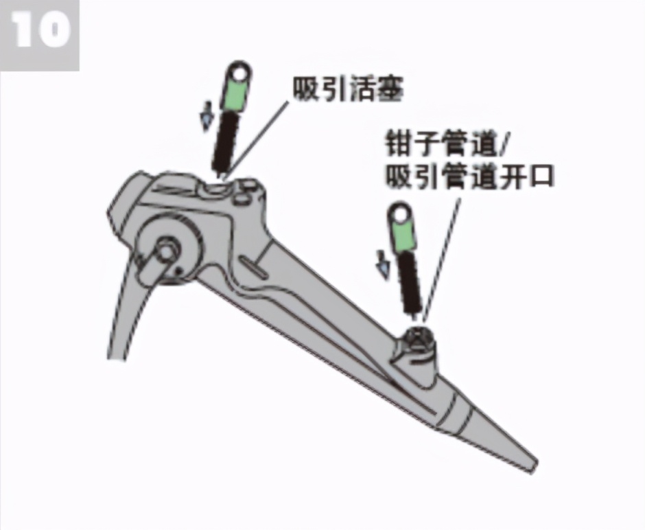 支气管镜清洗指南（OLYMPUS）