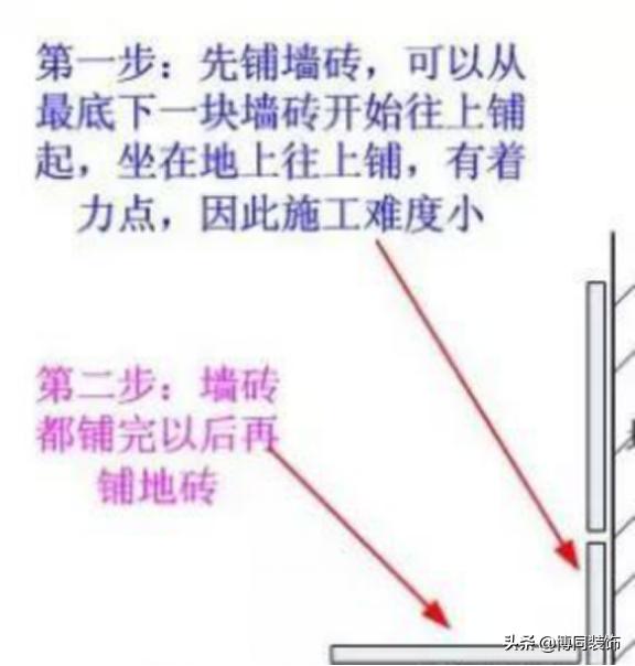 装修时瓦工砌墙应该注意的问题,瓦工墙面施工