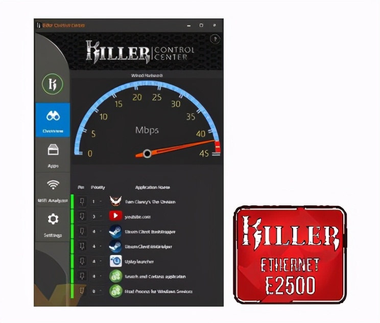 鎴村皵g77500娣卞害璇勬祴,鎴村皵g77588娴嬭瘎