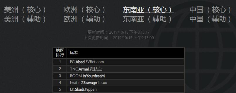 dota2rng比赛视频回放,dota2rng新阵容2023