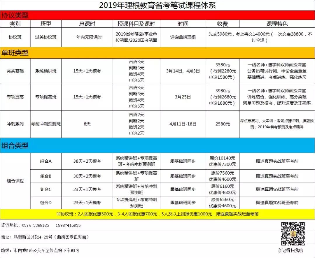 广西省考报岗动态,广西省考2021报岗