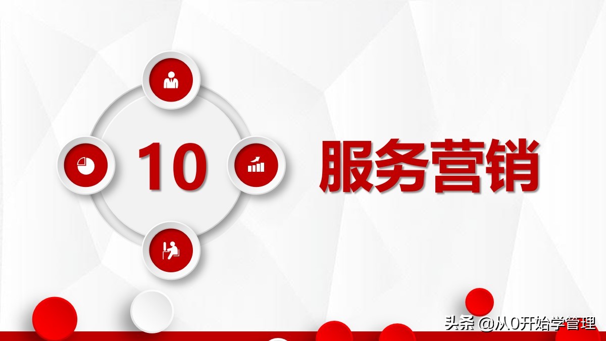 营销技巧培训课程ppt,营销技巧和营销方法培训课件ppt