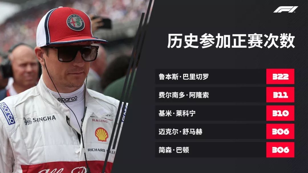 2017年f1法拉利哪几站夺冠,f1巴林站正赛法拉利