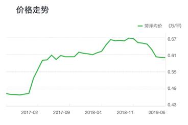 山东人才流失严重原因,山东人才流失最多的人