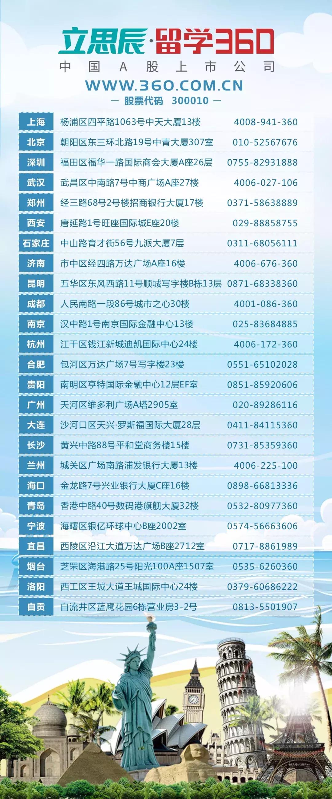 北欧留学最好的商学院,北欧留学机构排名前十