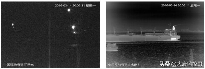 红外探测仪探测摄像头,红外传感器与红外探测器的区别