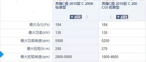 十万块买德系老大，颠起大勺都如此优雅